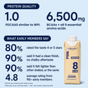 PIILK Protein Café Latte image 4
