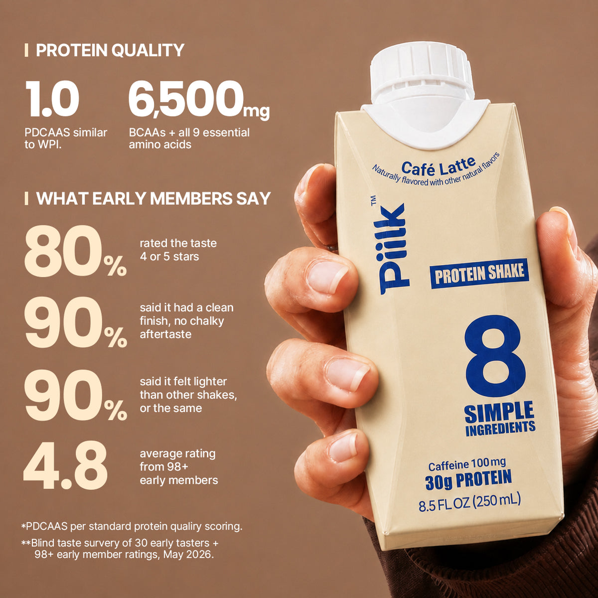 PIILK Protein Café Latte image 6