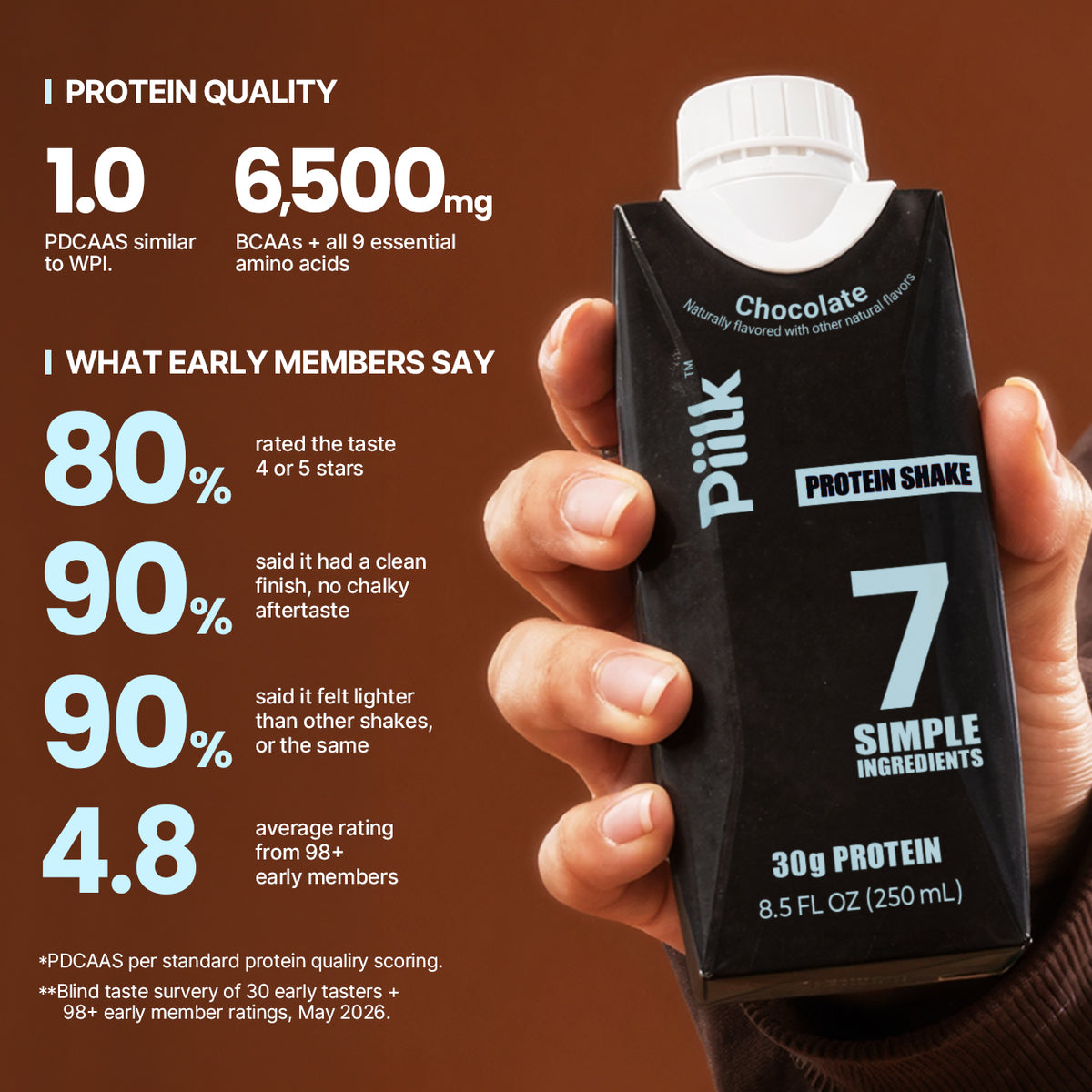 Dairy-free Protein - Chocolate image 6